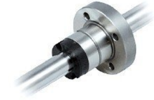 簡(jiǎn)單了解滾珠花鍵的種類與特長(zhǎng)